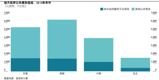 女性安全期是什么时候_什么是预算外收入(3)
