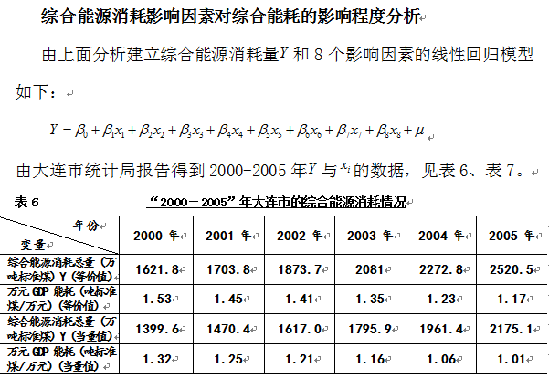 能源消耗总量与经济增长的回归分析